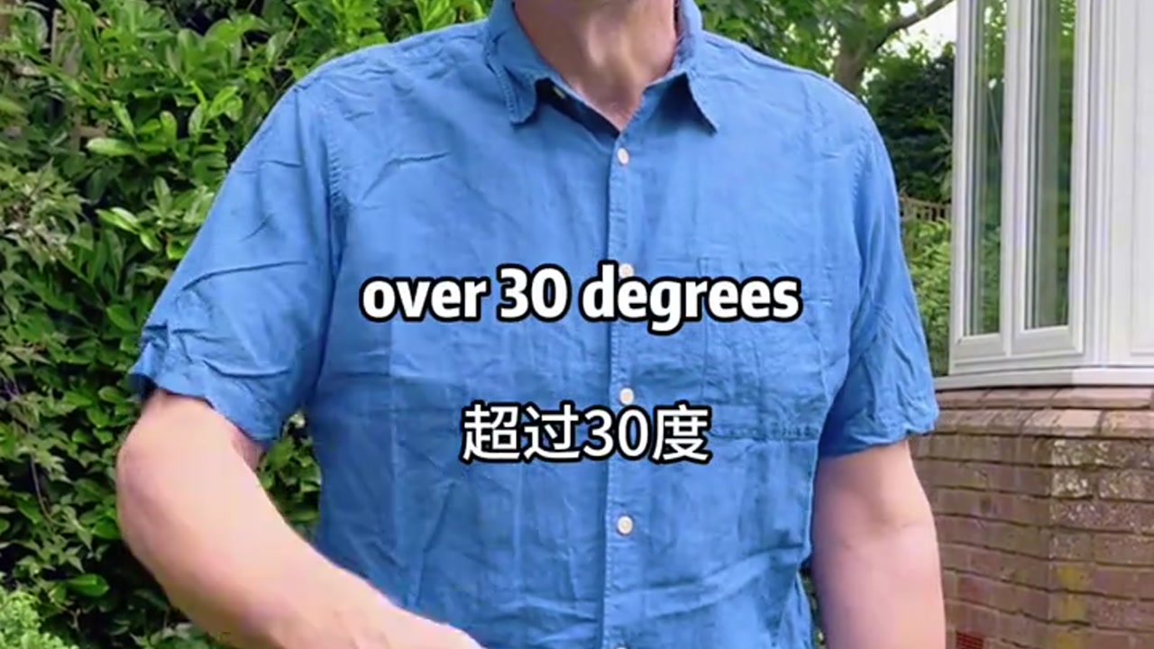 “连续几天”地道英语怎么说？零基础必学口语表达