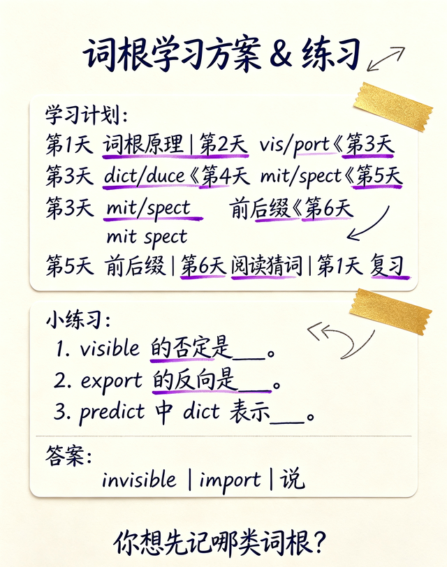 掌握6个核心词根,巧记海量单词,快速扩大英语词汇量